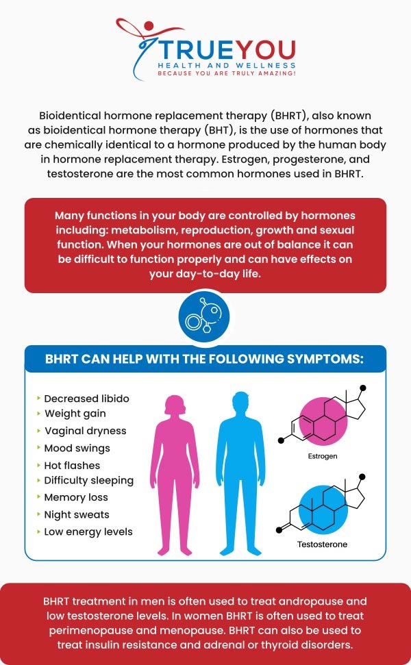 Bio-identical hormone replacement therapy (BHRT) uses hormones identical to the body's own to address symptoms of hormonal imbalances, such as those experienced during menopause and andropause. BHRT is available at True You Health and Wellness Clinic. For more information, contact us or book an appointment online. Our clinic is conveniently located at 904 Princess Anne St Suite 207, Fredericksburg, VA 22401. Bio-identical hormone replacement therapy (BHRT) uses hormones identical to the body's own to address symptoms of hormonal imbalances, such as those experienced during menopause and andropause. BHRT is available at True You Health and Wellness Clinic. For more information, contact us or book an appointment online. Our clinic is conveniently located at 904 Princess Anne St Suite 207, Fredericksburg, VA 22401.