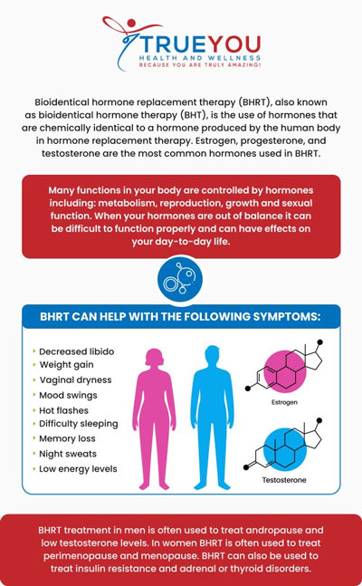 Bio-identical hormone replacement therapy (BHRT) uses hormones identical to the body's own to address symptoms of hormonal imbalances, such as those experienced during menopause and andropause. BHRT is available at True You Health and Wellness Clinic. For more information, contact us or book an appointment online. Our clinic is conveniently located at 904 Princess Anne St Suite 207, Fredericksburg, VA 22401. Bio-identical hormone replacement therapy (BHRT) uses hormones identical to the body's own to address symptoms of hormonal imbalances, such as those experienced during menopause and andropause. BHRT is available at True You Health and Wellness Clinic. For more information, contact us or book an appointment online. Our clinic is conveniently located at 904 Princess Anne St Suite 207, Fredericksburg, VA 22401.