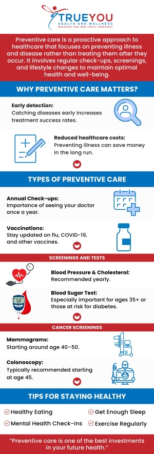 Preventive medicine focuses on the prevention of disease and the maintenance of optimal health through proactive measures such as screenings, and lifestyle counseling. This approach aims to detect health issues early and reduce the risk of developing more serious conditions later on. Our team offers preventive medicine at True You Health and Wellness Clinic. For more information, contact us or book an appointment online. Our clinic is conveniently located at 904 Princess Anne St Suite 207, Fredericksburg, VA 22401. 