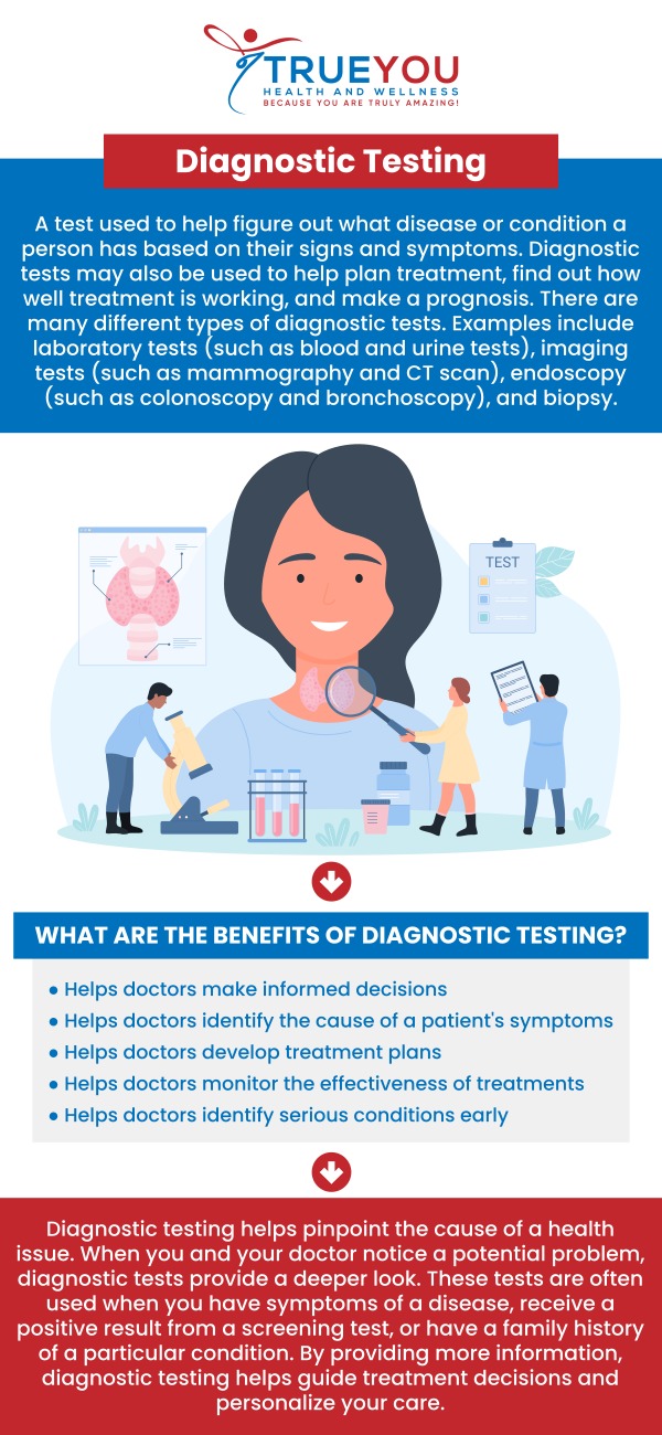 Advanced diagnostics involve the use of cutting-edge medical technologies and techniques to accurately identify and evaluate complex health conditions. This approach enables healthcare providers to deliver highly personalized treatment plans based on detailed insights into a patient's specific health status. Our team offers advanced diagnostics at True You Health and Wellness Clinic. For more information, contact us or book an appointment online. Our clinic is conveniently located at 904 Princess Anne St Suite 207, Fredericksburg, VA 22401. Advanced diagnostics involve the use of cutting-edge medical technologies and techniques to accurately identify and evaluate complex health conditions. This approach enables healthcare providers to deliver highly personalized treatment plans based on detailed insights into a patient's specific health status. Our team offers advanced diagnostics at True You Health and Wellness Clinic. For more information, contact us or book an appointment online. Our clinic is conveniently located at 904 Princess Anne St Suite 207, Fredericksburg, VA 22401.