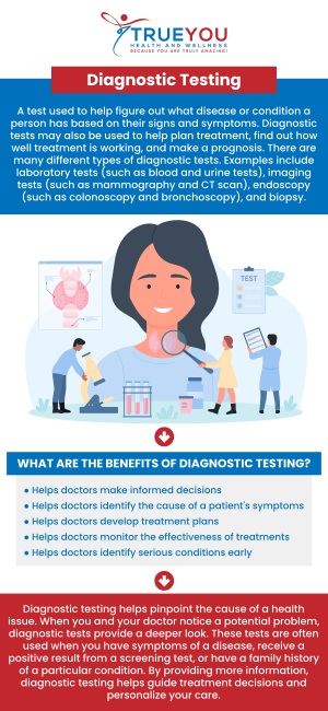 Advanced diagnostics involve the use of cutting-edge medical technologies and techniques to accurately identify and evaluate complex health conditions. This approach enables healthcare providers to deliver highly personalized treatment plans based on detailed insights into a patient's specific health status. Our team offers advanced diagnostics at True You Health and Wellness Clinic. For more information, contact us or book an appointment online. Our clinic is conveniently located at 904 Princess Anne St Suite 207, Fredericksburg, VA 22401. Advanced diagnostics involve the use of cutting-edge medical technologies and techniques to accurately identify and evaluate complex health conditions. This approach enables healthcare providers to deliver highly personalized treatment plans based on detailed insights into a patient's specific health status. Our team offers advanced diagnostics at True You Health and Wellness Clinic. For more information, contact us or book an appointment online. Our clinic is conveniently located at 904 Princess Anne St Suite 207, Fredericksburg, VA 22401.