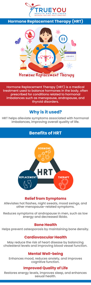 Receive expert Hormone Replacement Therapy (HRT) with Dr. Brian Hoff at True You Health and Wellness in Fredericksburg, VA. Our personalized treatments are designed to restore balance, improve well-being, and address hormonal imbalances effectively. Let us help you achieve optimal health. For more information contact us or schedule an appointment online. We are conveniently located at 904 Princess Anne St Suite 207, Fredericksburg, VA 22401. Receive expert Hormone Replacement Therapy (HRT) with Dr. Brian Hoff at True You Health and Wellness in Fredericksburg, VA. Our personalized treatments are designed to restore balance, improve well-being, and address hormonal imbalances effectively. Let us help you achieve optimal health. For more information contact us or schedule an appointment online. We are conveniently located at 904 Princess Anne St Suite 207, Fredericksburg, VA 22401.