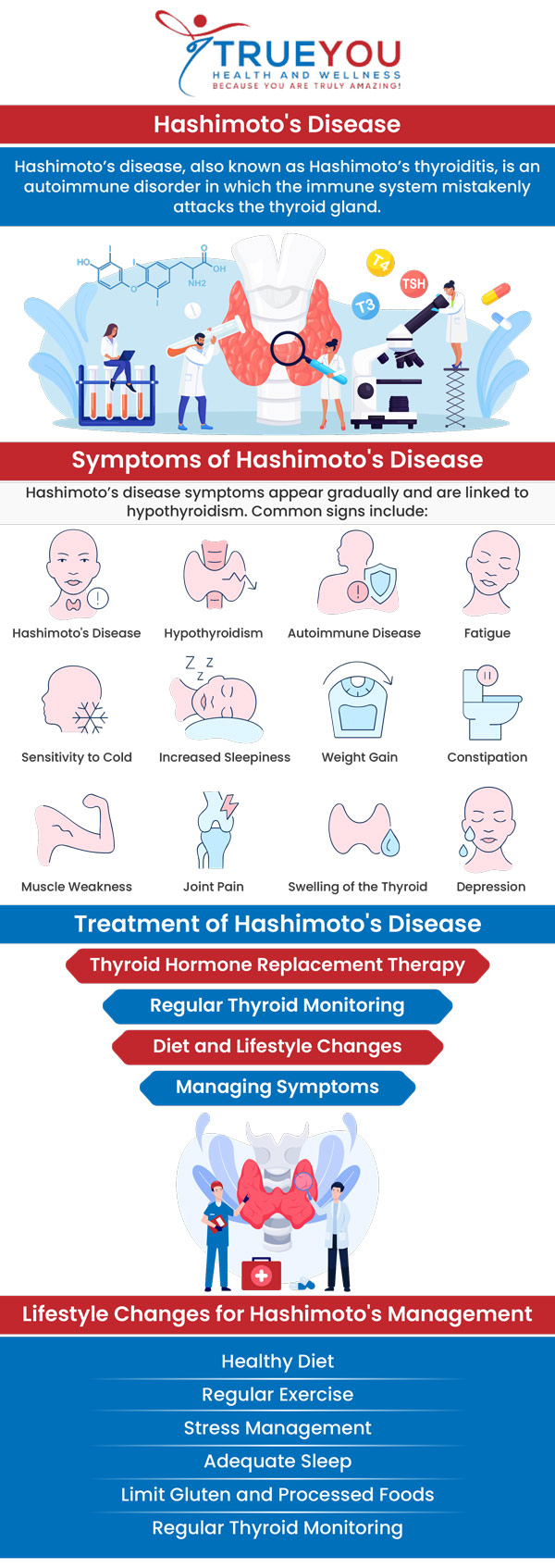 At True You Health and Wellness, Dr. Brian Hoff helps patients recognize the common signs and symptoms of Hashimoto’s thyroiditis to ensure early diagnosis and effective treatment. Hashimoto’s thyroiditis is an autoimmune condition that can cause symptoms such as fatigue, weight gain, cold sensitivity, dry skin, and cognitive difficulties. Dr. Hoff’s personalized approach focuses on identifying these symptoms early and creating tailored treatment plans to restore thyroid health and improve overall well-being. For more information, contact us or book an appointment online. Our clinic is conveniently located at 904 Princess Anne St Suite 207, Fredericksburg, VA 22401. At True You Health and Wellness, Dr. Brian Hoff helps patients recognize the common signs and symptoms of Hashimoto’s thyroiditis to ensure early diagnosis and effective treatment. Hashimoto’s thyroiditis is an autoimmune condition that can cause symptoms such as fatigue, weight gain, cold sensitivity, dry skin, and cognitive difficulties. Dr. Hoff’s personalized approach focuses on identifying these symptoms early and creating tailored treatment plans to restore thyroid health and improve overall well-being. For more information, contact us or book an appointment online. Our clinic is conveniently located at 904 Princess Anne St Suite 207, Fredericksburg, VA 22401.